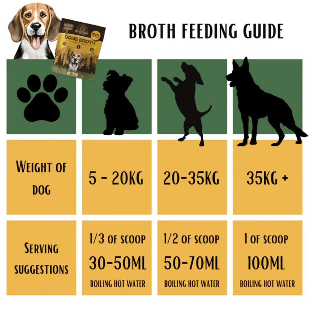 Boil & Broth Powdered Bone Broth for Dogs & Cats - Image 4