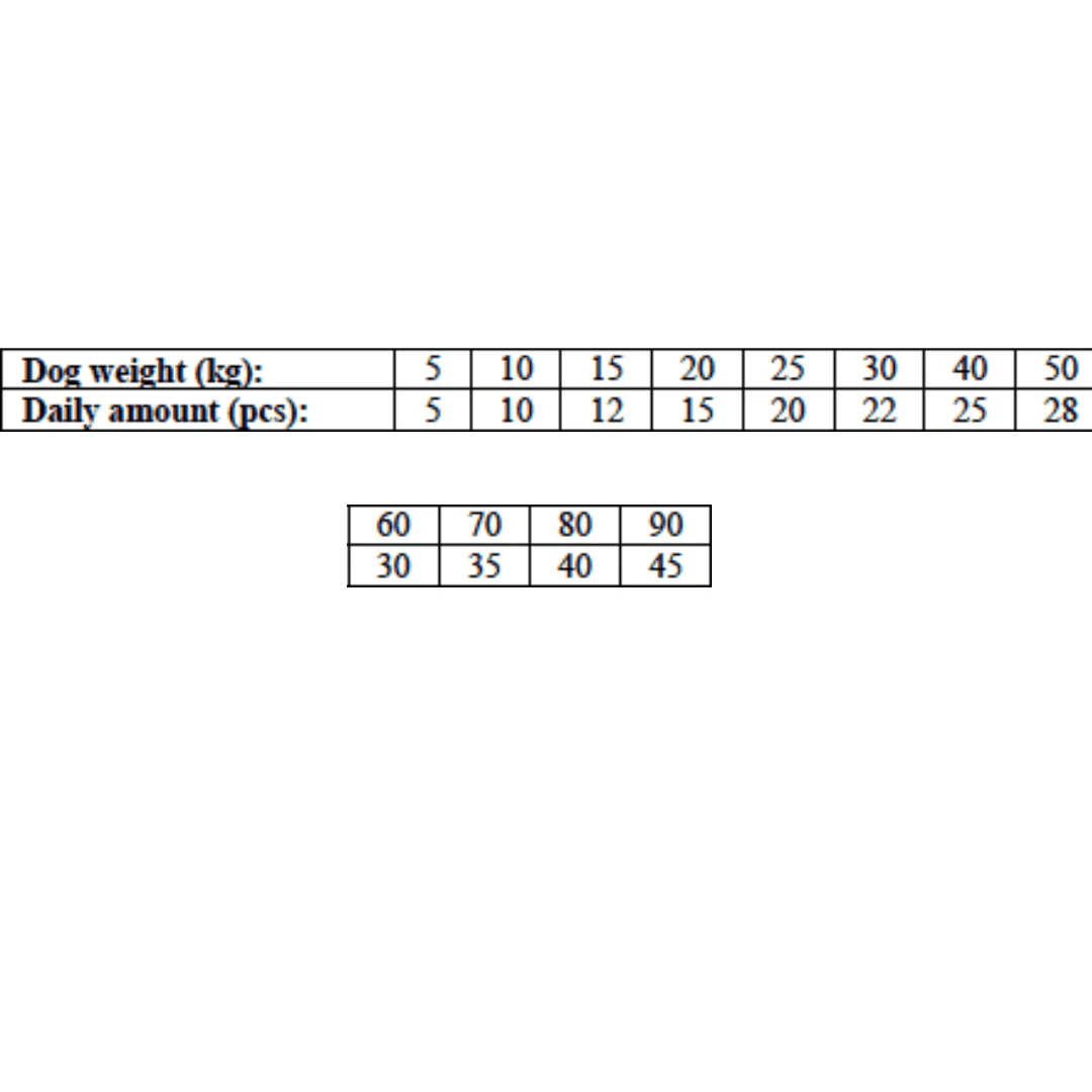 Carnilove Lamb with Cranberries Treats - Image 5