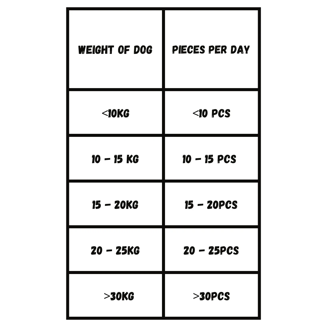 Carnilove Soft Snack Trout and Dill - Image 5