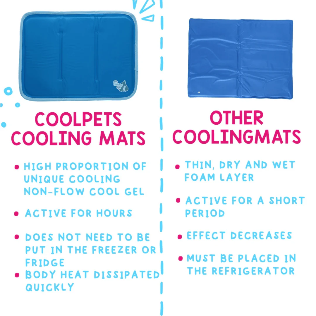Dog Cooling Mat - Image 6