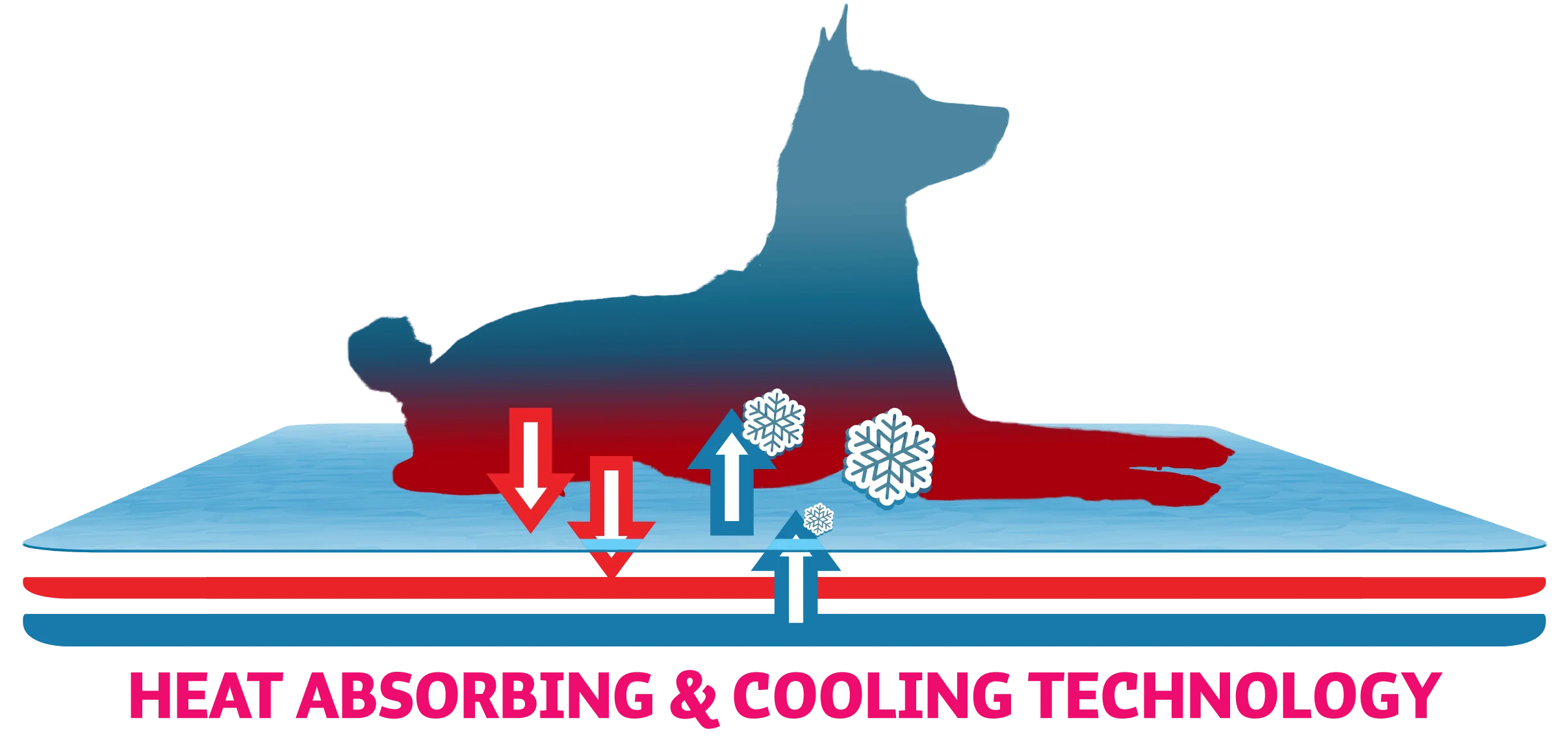 Dog Cooling Mat - Image 9