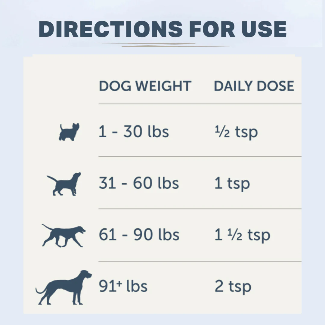 Four Leaf Rover - Harmony Seasonal Allergy Support - Image 10