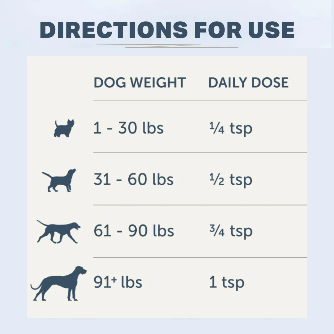 Four Leaf Rover - Oral Health - Image 5