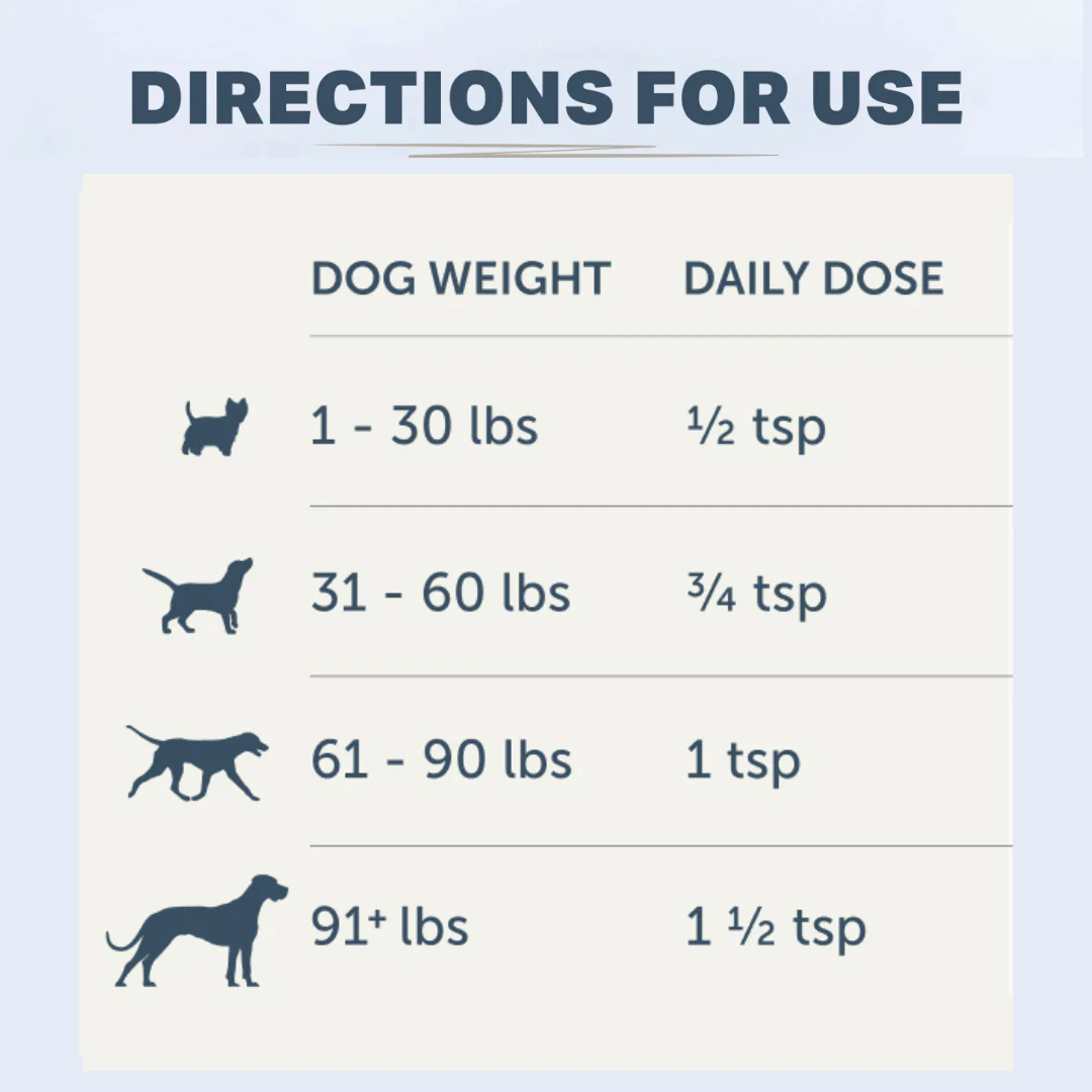 Four Leaf Rover - Protect - Soil Based Pro & Prebiotics - Image 9