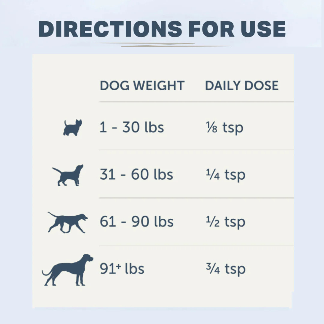 Four Leaf Rover - Saccharomyces Boulardii Yeast Probiotic - Image 9