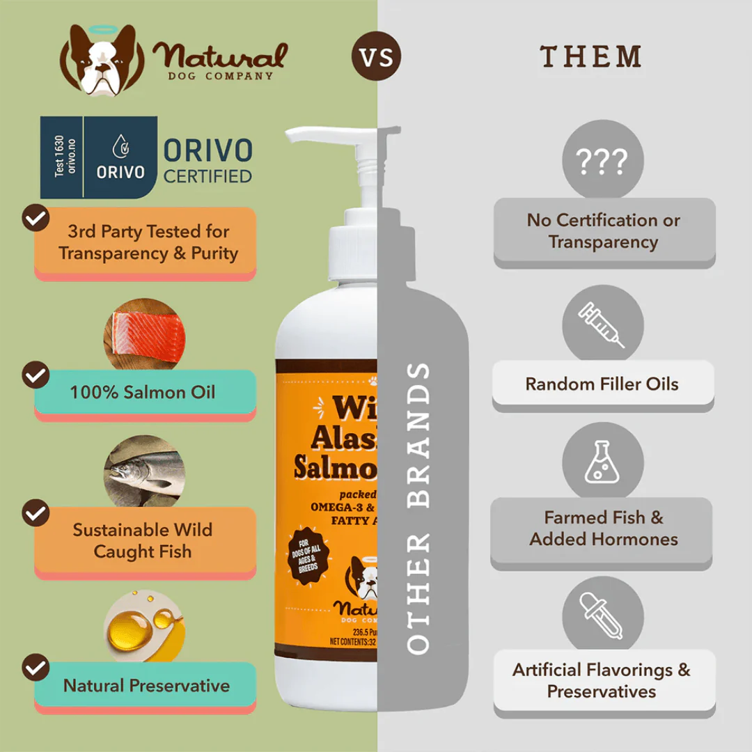 Natural Dog Company Wild Alaskan Salmon Oil - Image 8